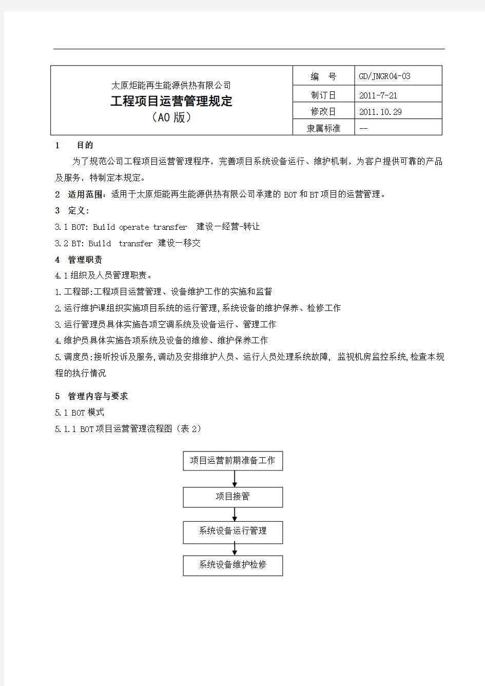 工程项目运营管理规定