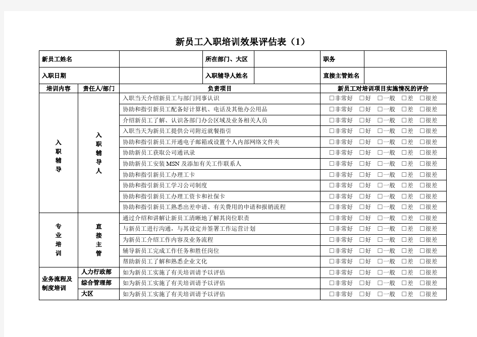 新员工入职培训效果评估表1