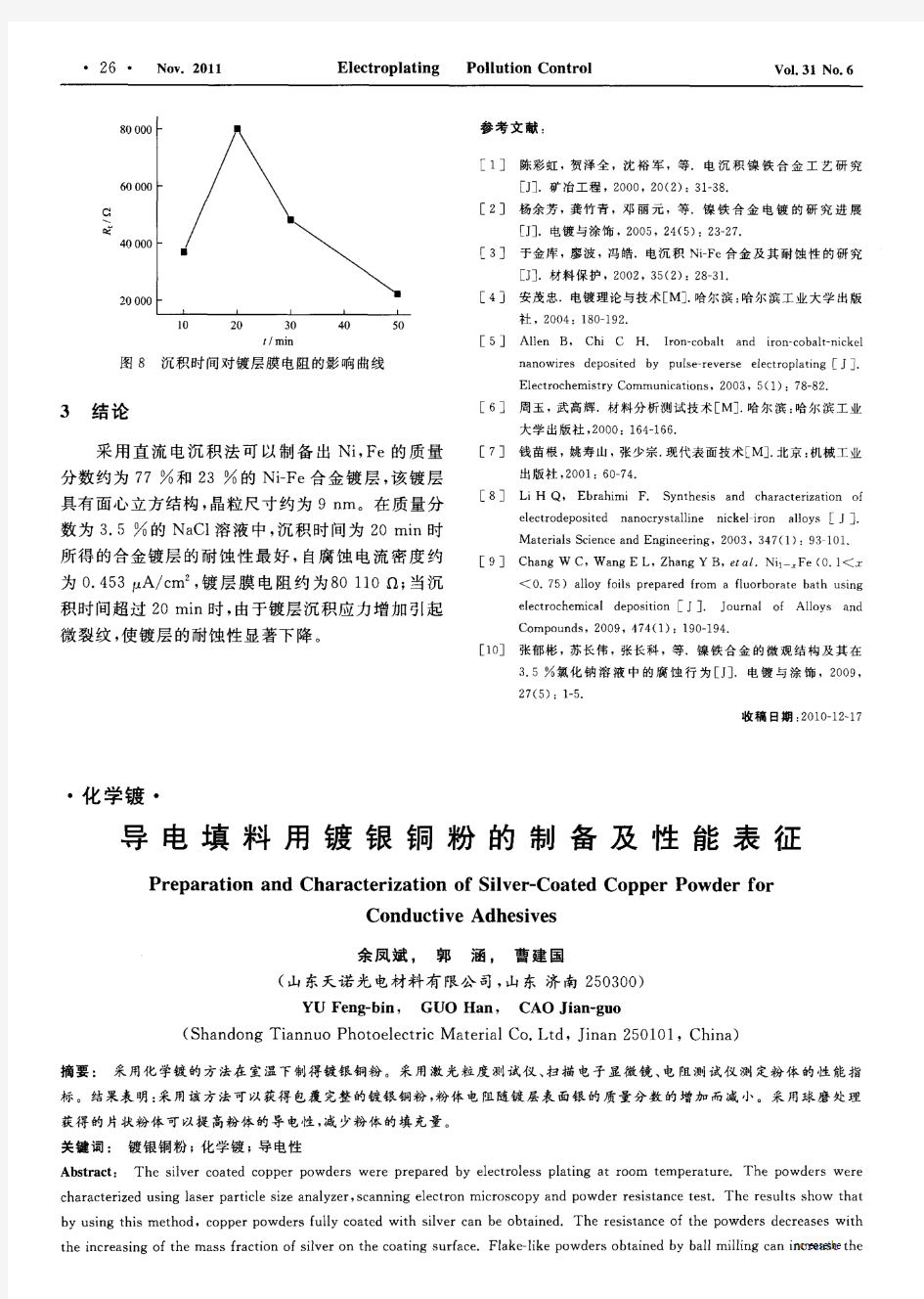 导电填料用镀银铜粉的制备及性能表征