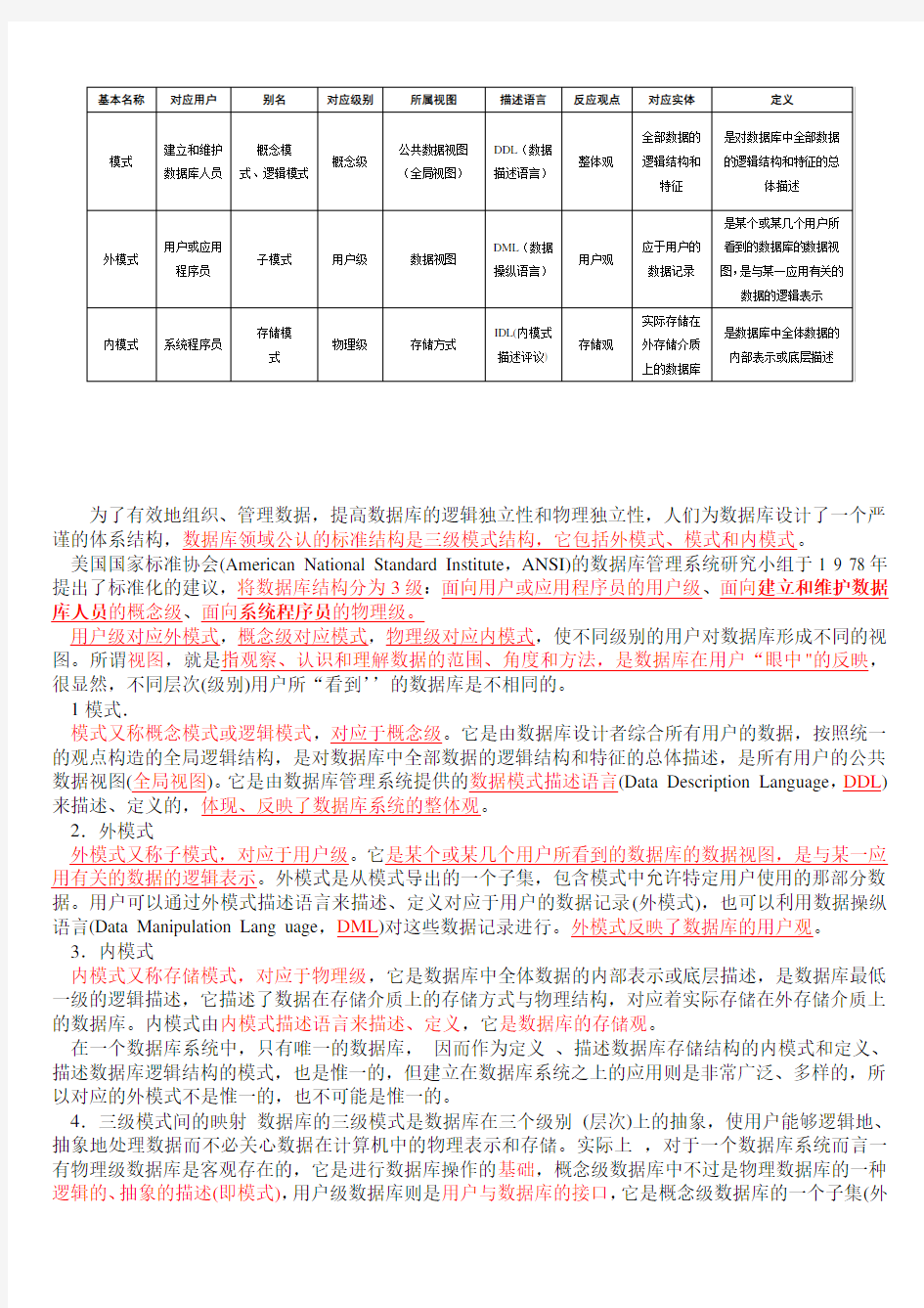 标准建模语言UML教程.pdf