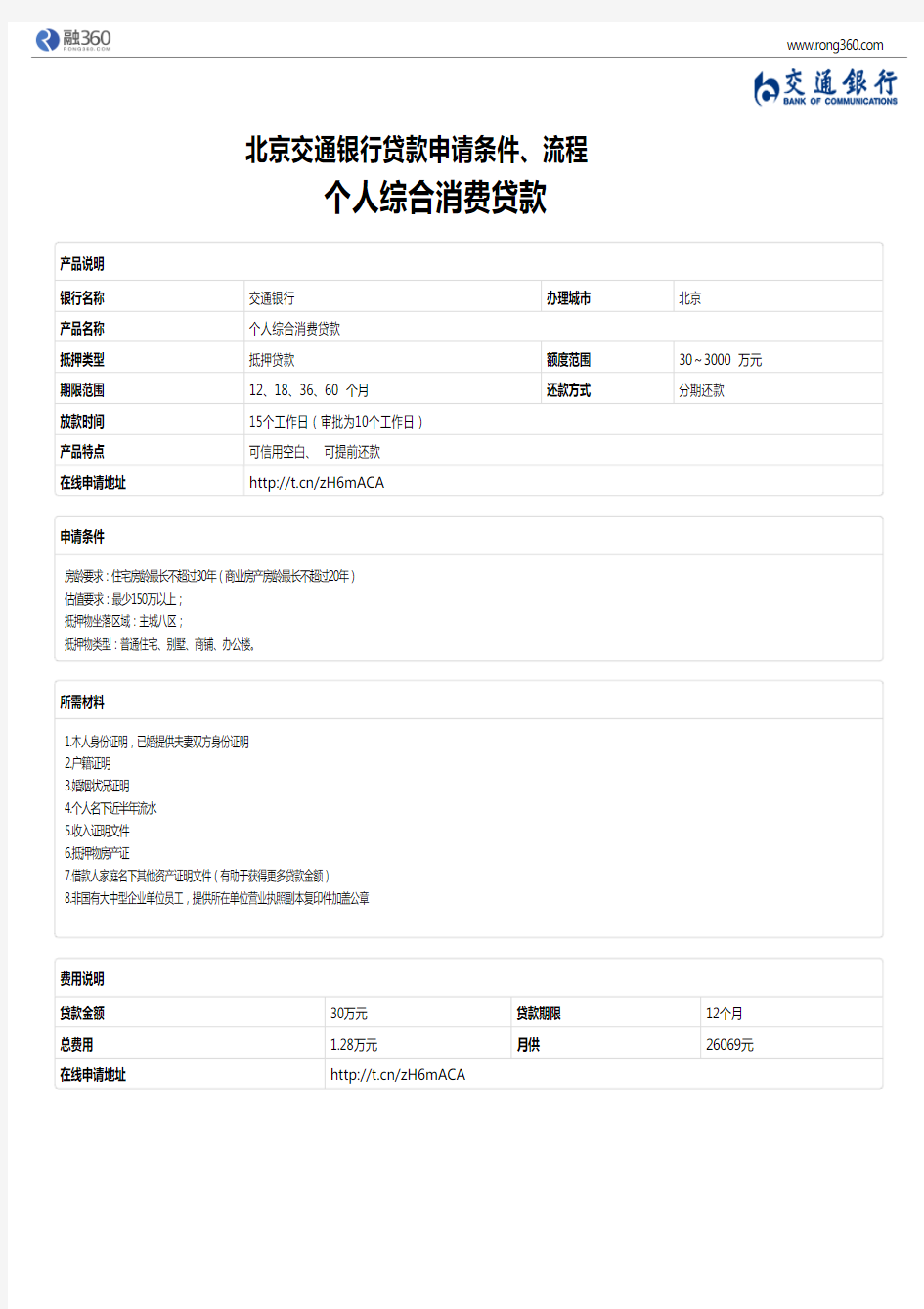 《个人综合消费贷款》北京交通银行-房屋抵押贷款-申请条件、材料、流程、利率