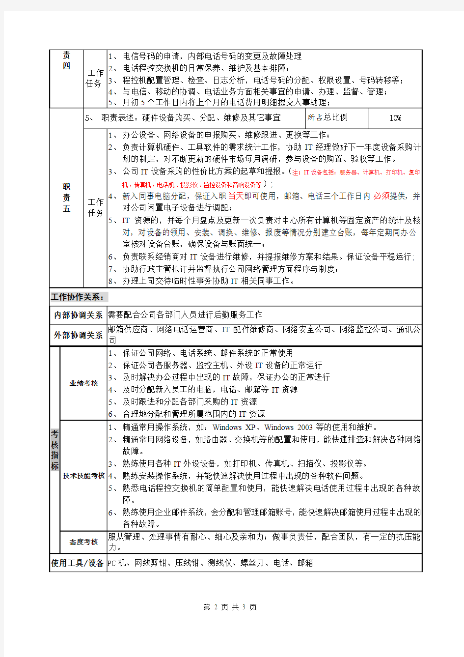 IT维护工程师岗位职责