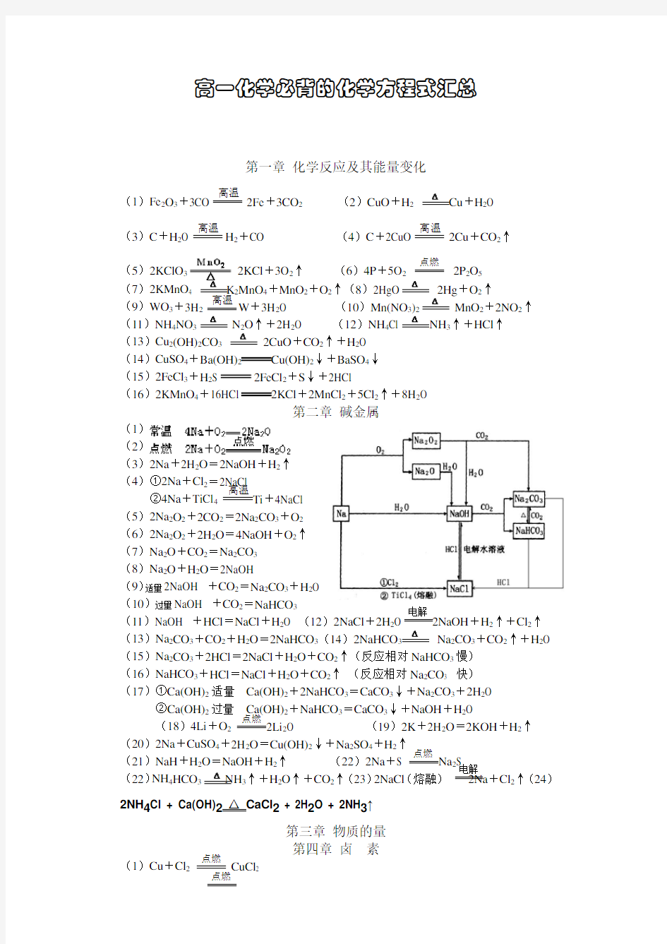 高一化学必背的化学方程式汇总