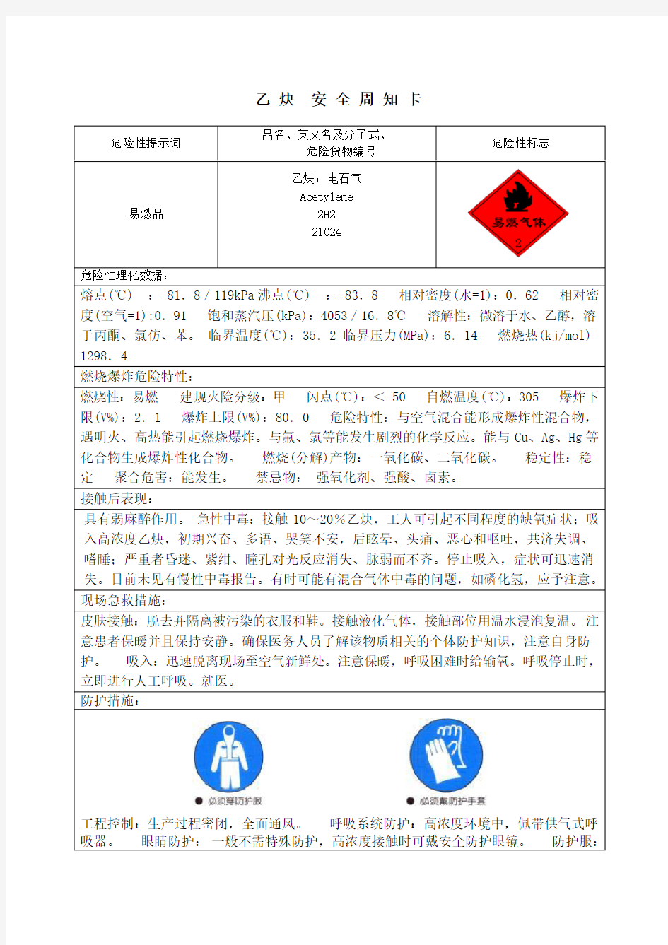 乙炔气周知卡