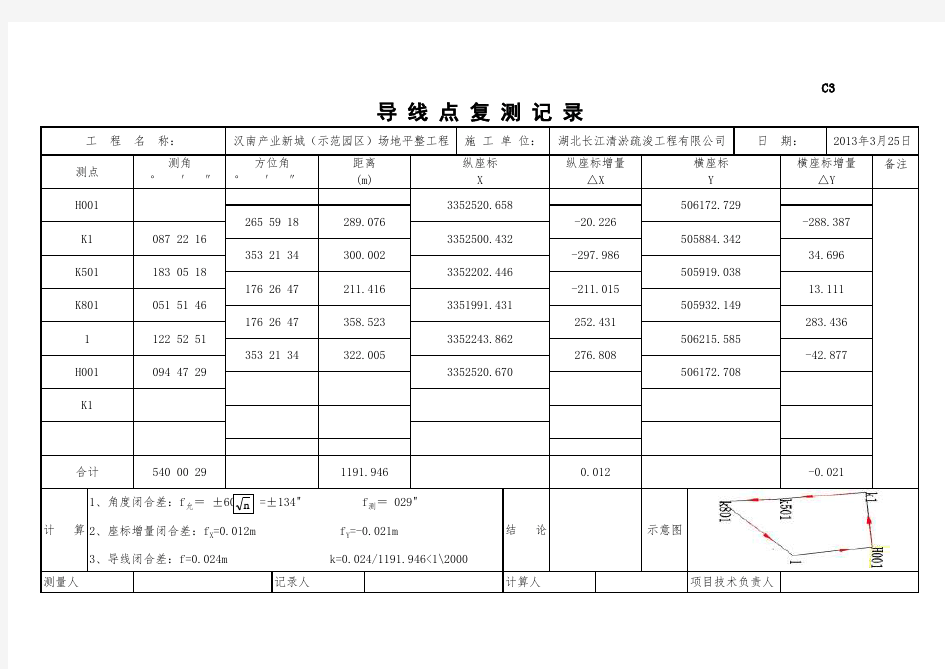 水准点、导线点复测记录