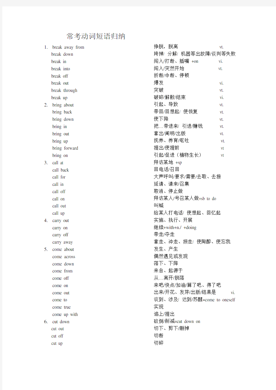 高考英语常考动词短语归纳及考察