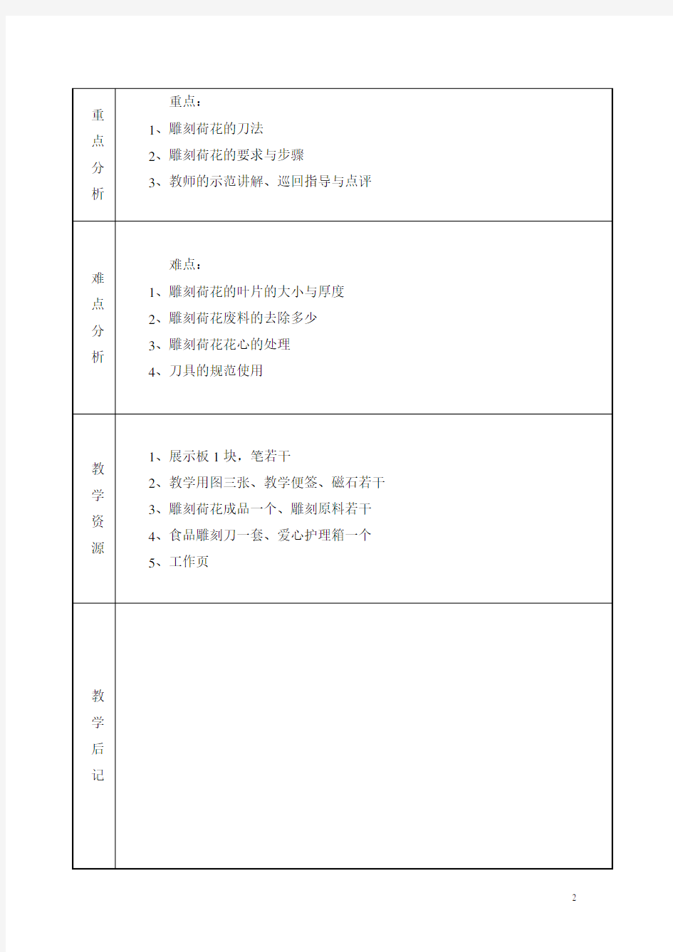 讲课烹饪教学设计