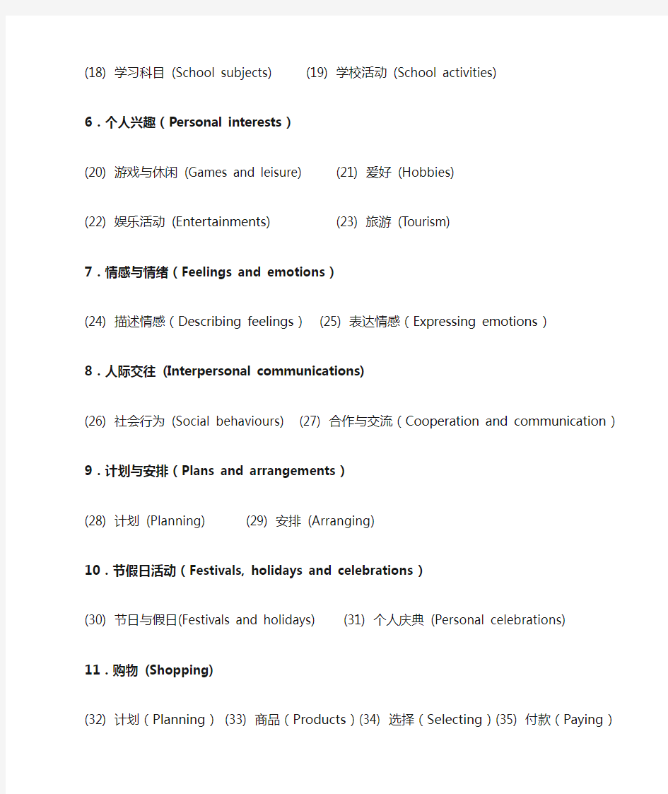初中英语话题项目表