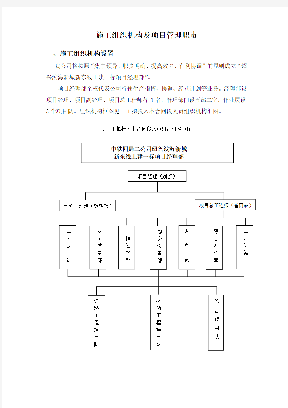 施工组织机构及项目管理职责1