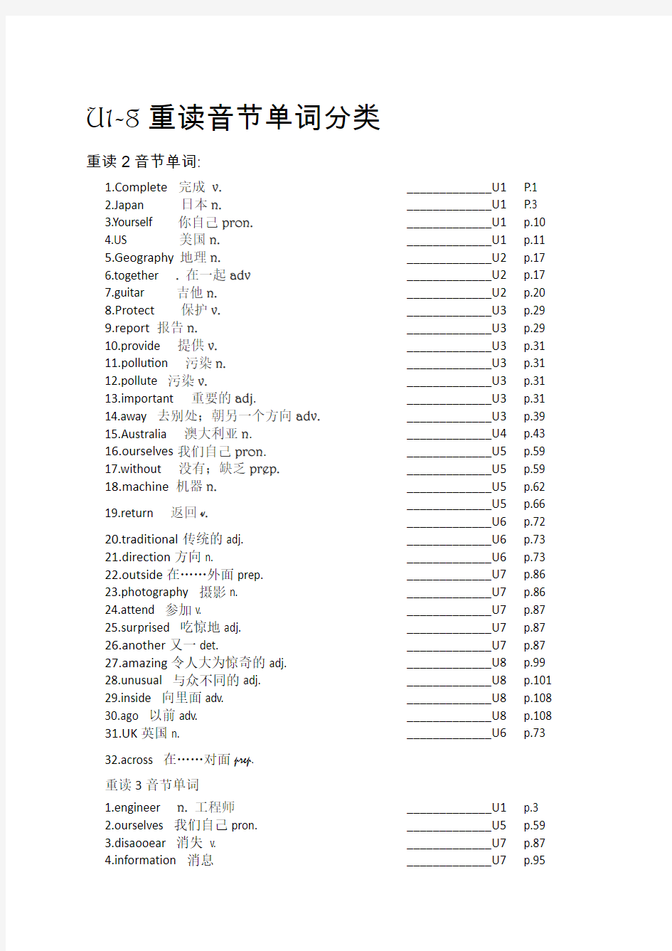 初一上册英语U1-8重读音节单词分类