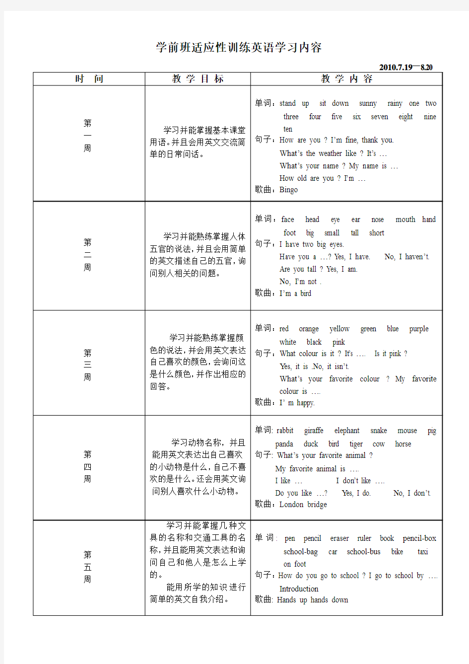 学前班英语教学内容