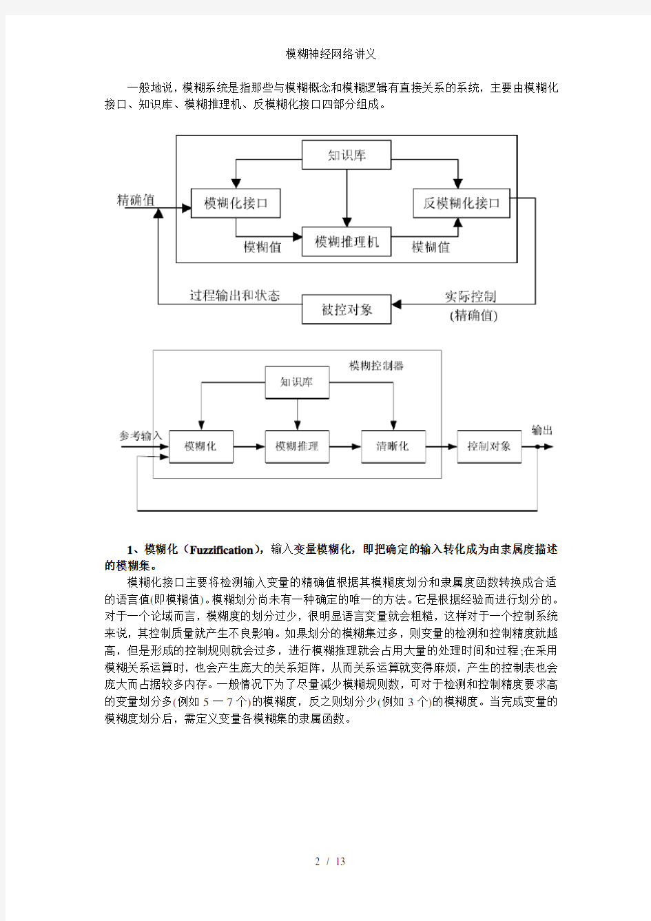 模糊神经网络讲义