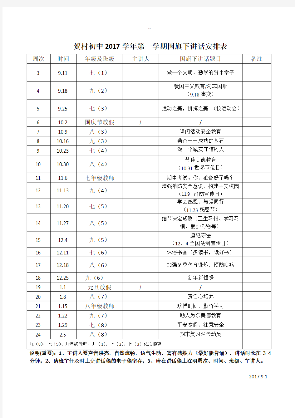 下学期国旗下讲话主题