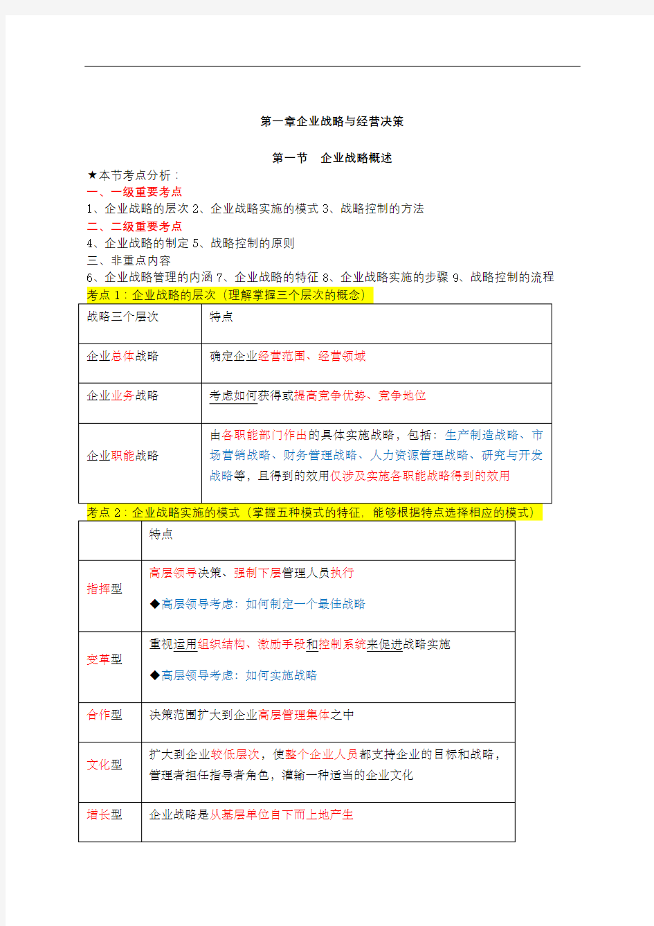 中级经济师工商管理知识点汇总