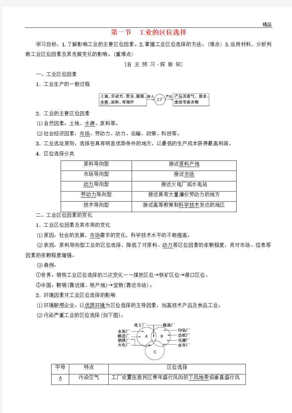 2020高中地理 第四章 工业地域的形成与发展 第1节 工业的区位选择学案 新人教版必修2