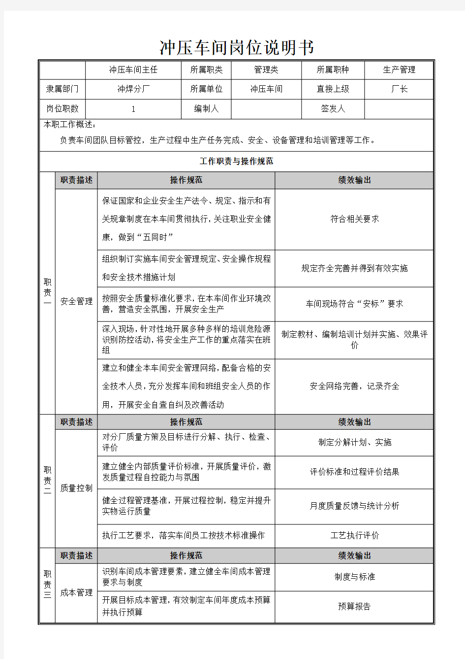 冲压车间岗位职责