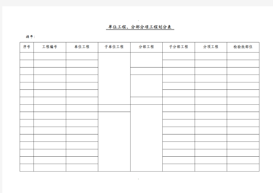 单位工程、分部分项工程划分表