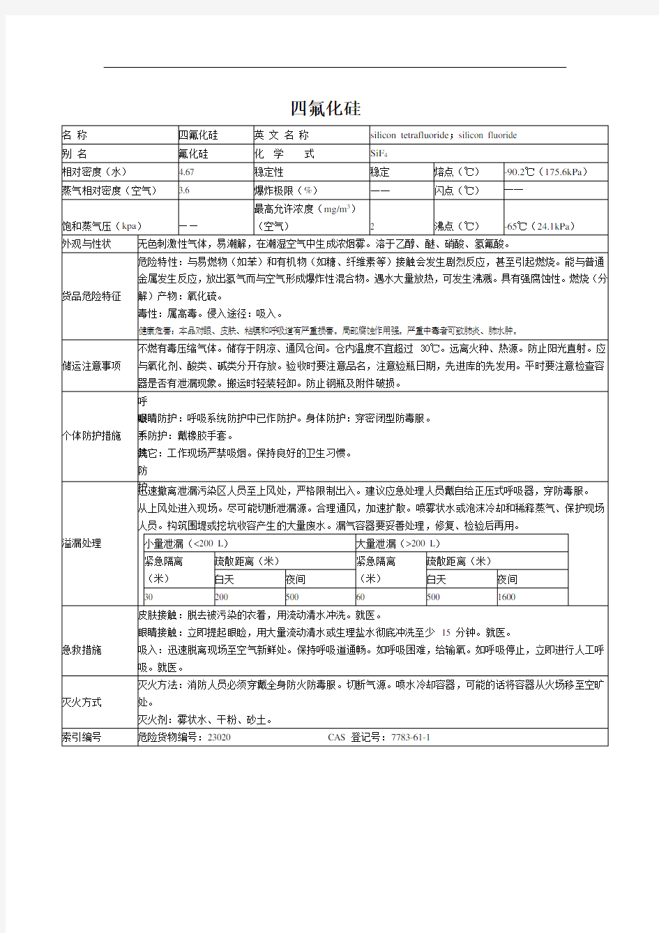 四氟化硅MSDS