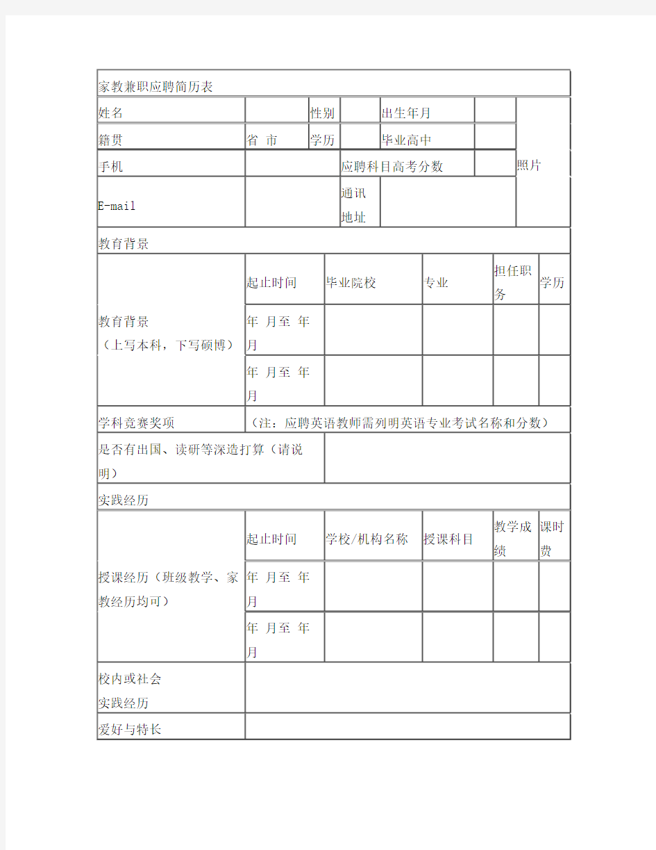 家教兼职应聘简历模板