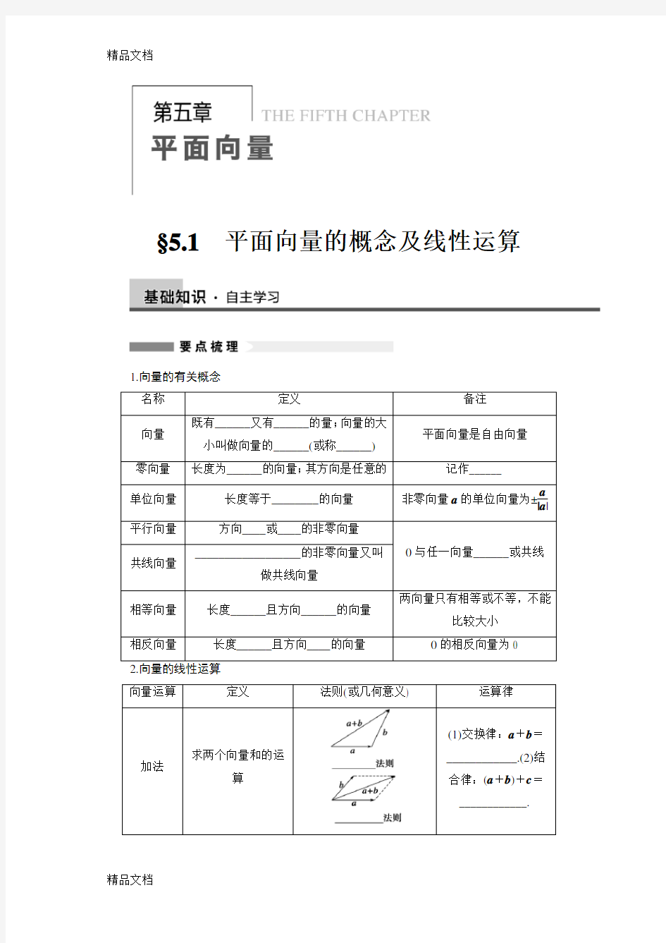 平面向量的概念及线性运算37883讲解学习