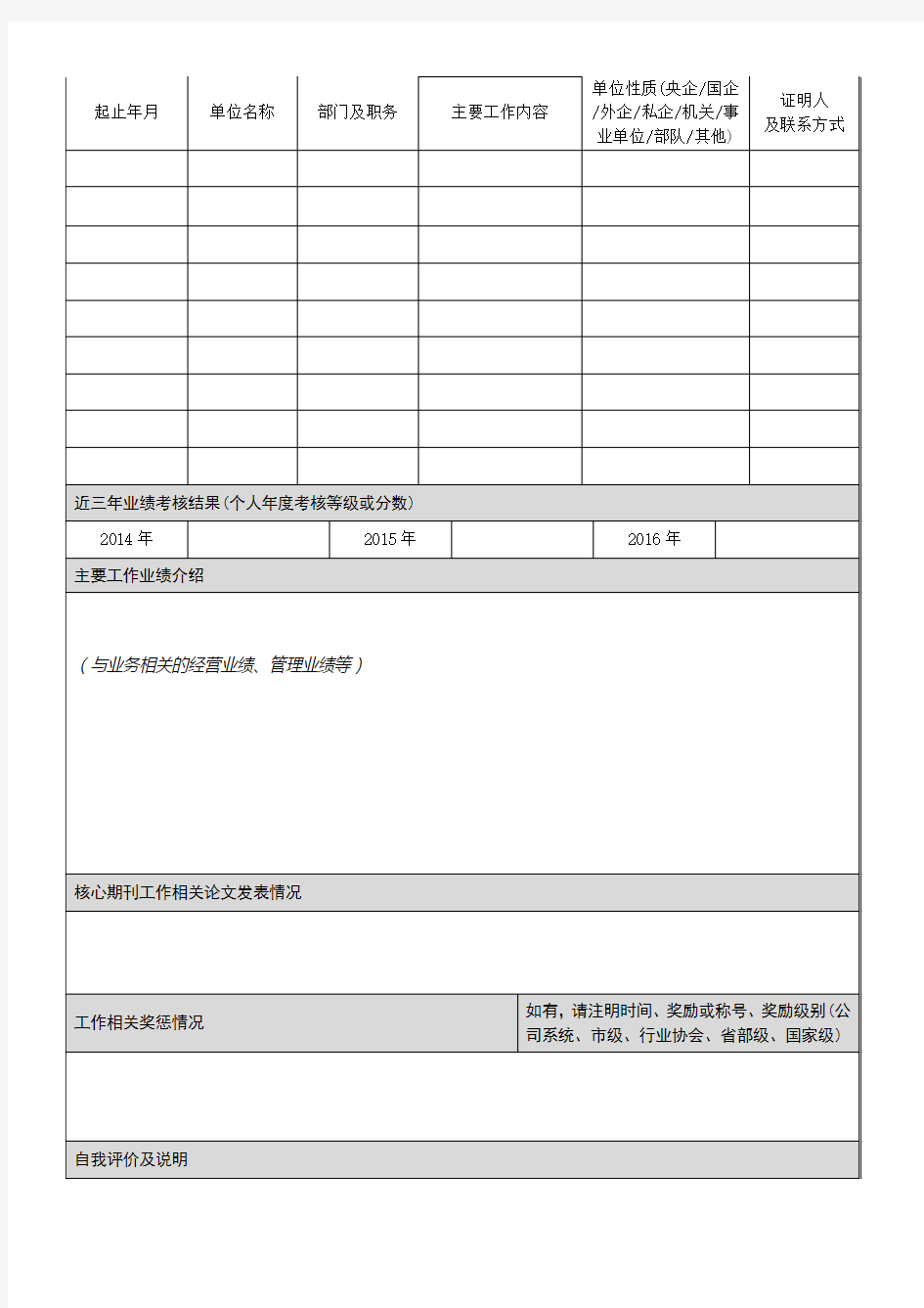 国家电投集团资本控股有限公司