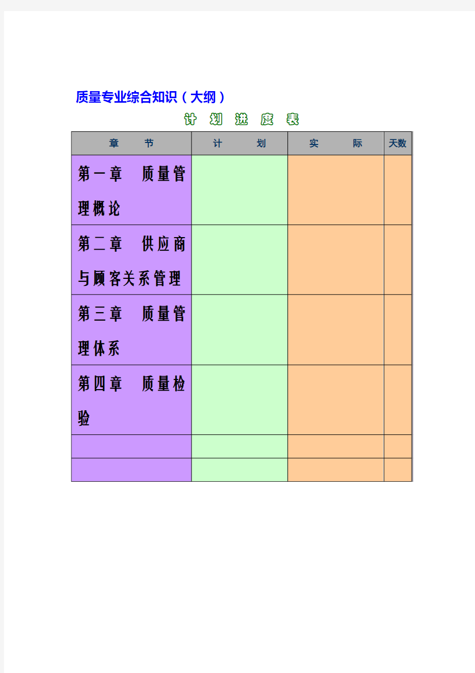 质量专业综合知识培训(doc 51页)