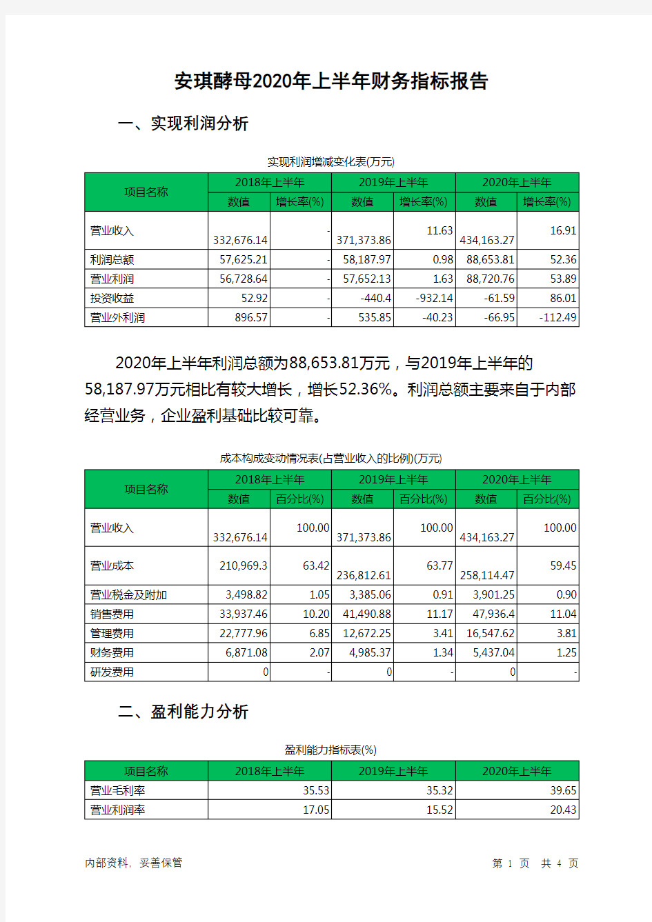 安琪酵母2020年上半年财务指标报告