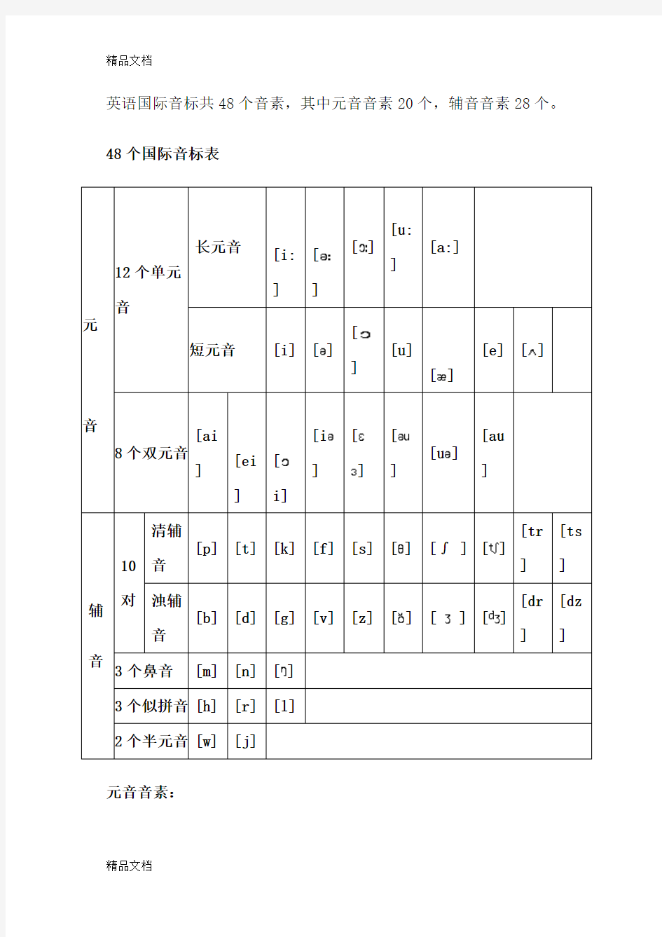 最新英语48个音标中文谐音读法大全
