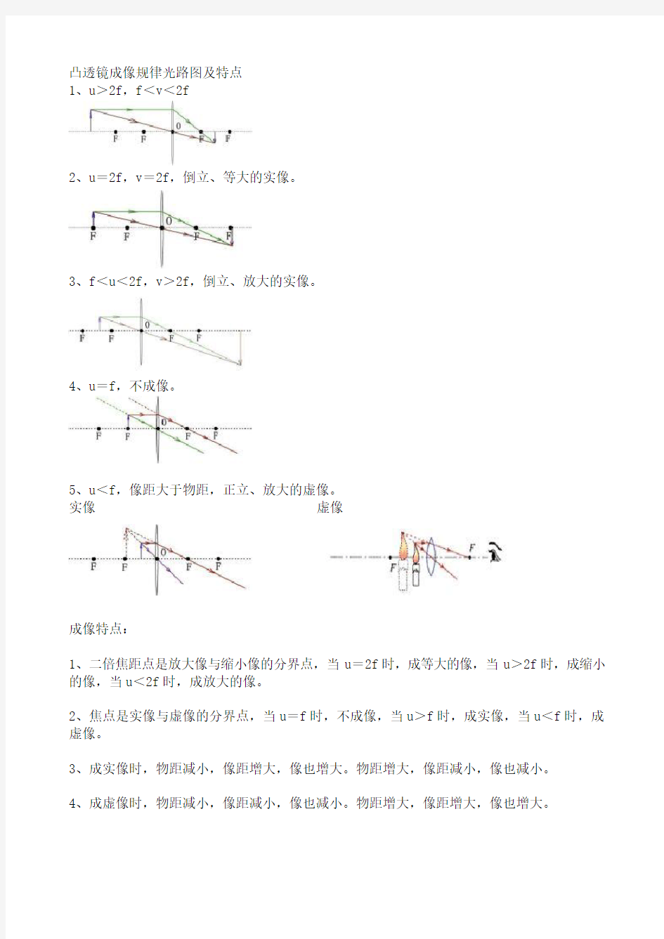 凸透镜成像规律光路图及特点