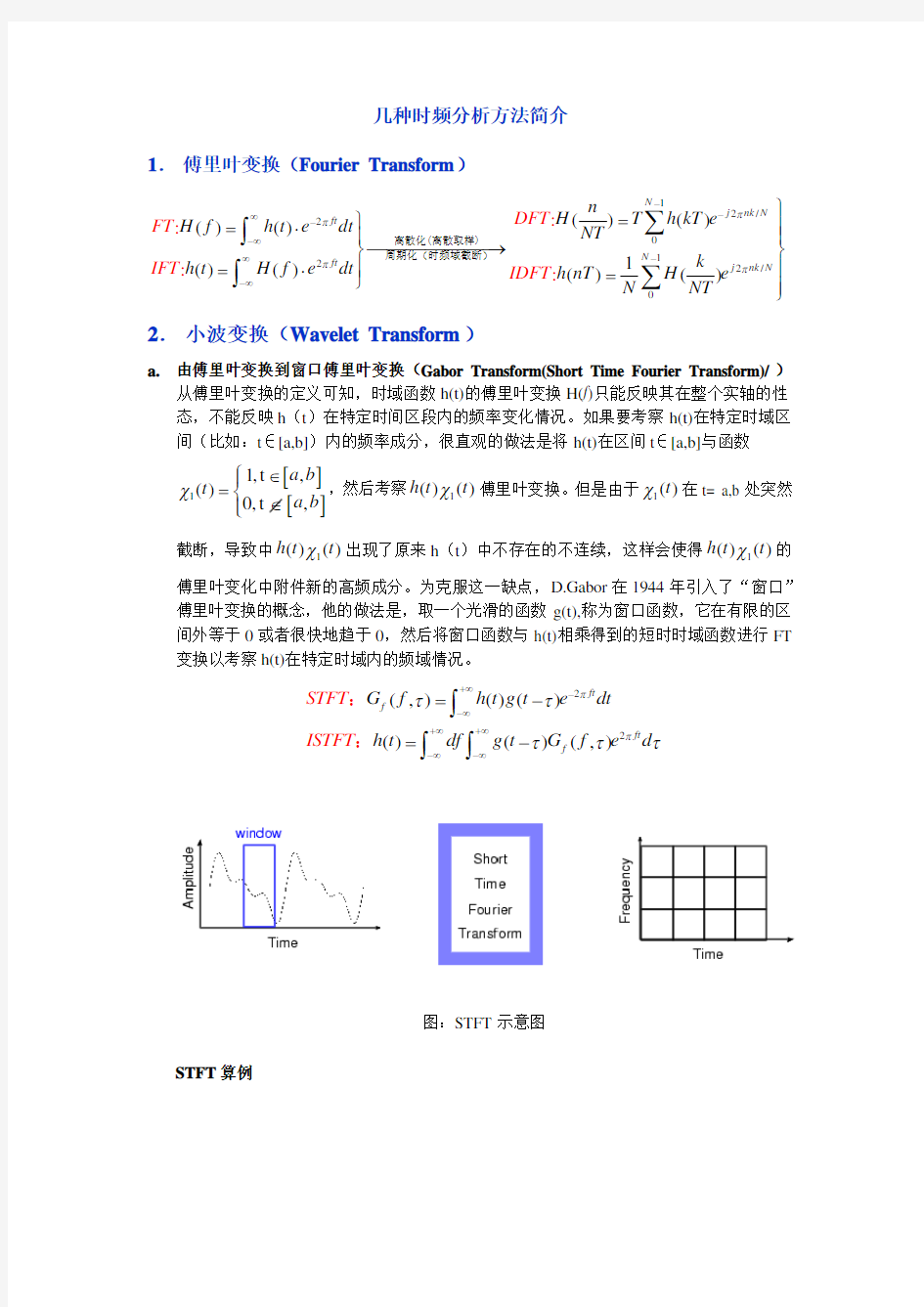 时频分析方法综述