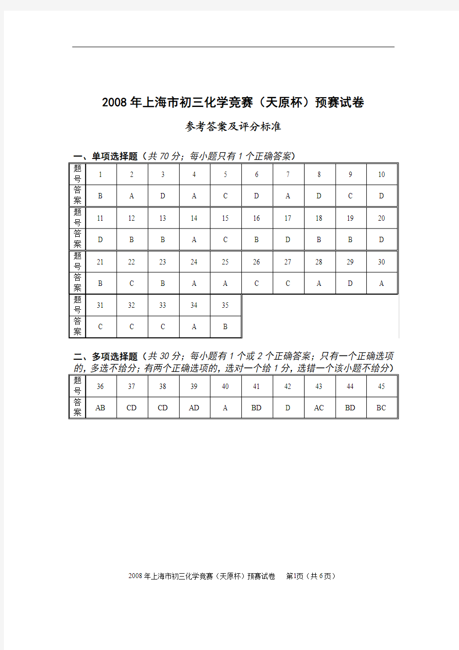 详解——2008年上海市初三化学竞赛(天原杯)预赛试卷