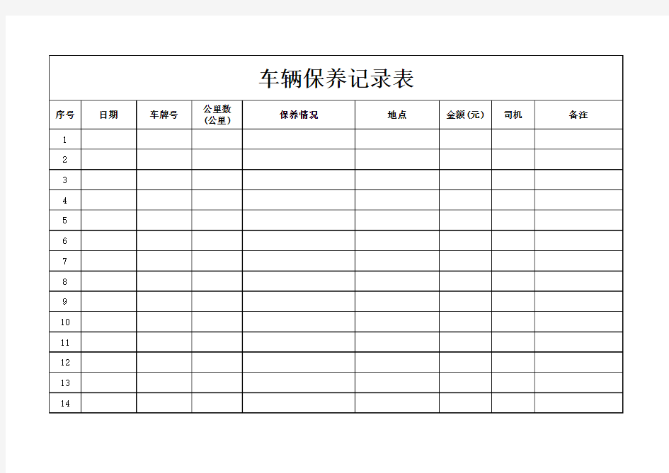 【原创】公司车辆维修记录表