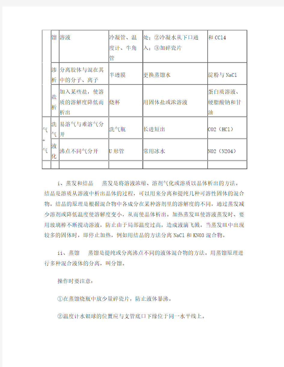 高中化学必修一知识点整理【史上最全】---人教版