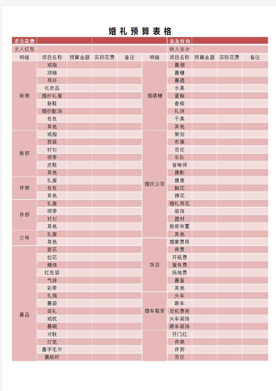 婚礼费用预算支出表Excel模板(超详细)