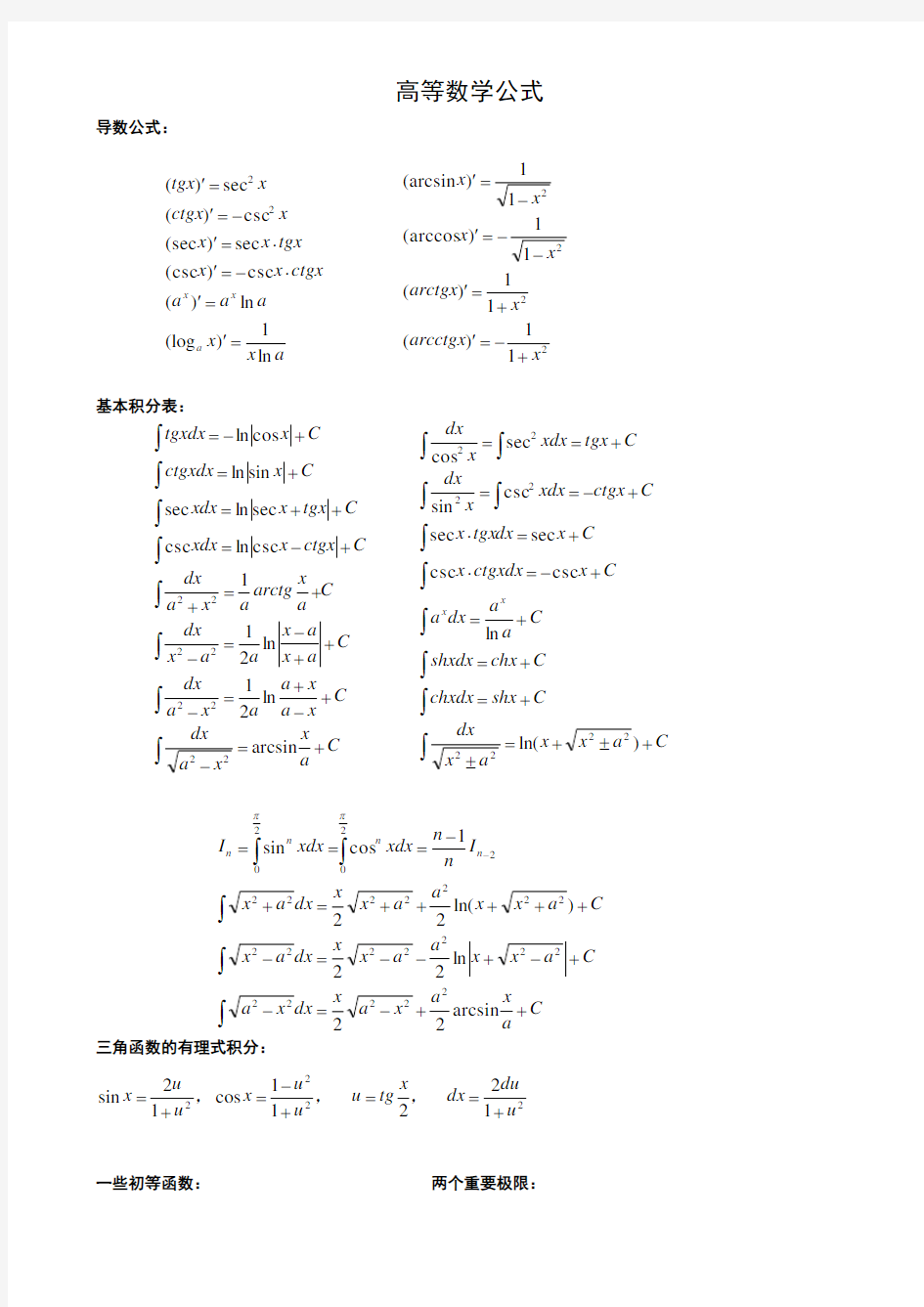 考研高等数学公式word便携打印版