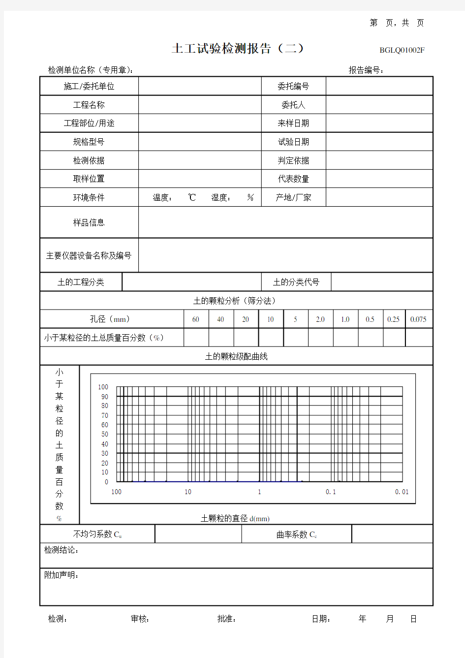 土工试验检测报告(二)