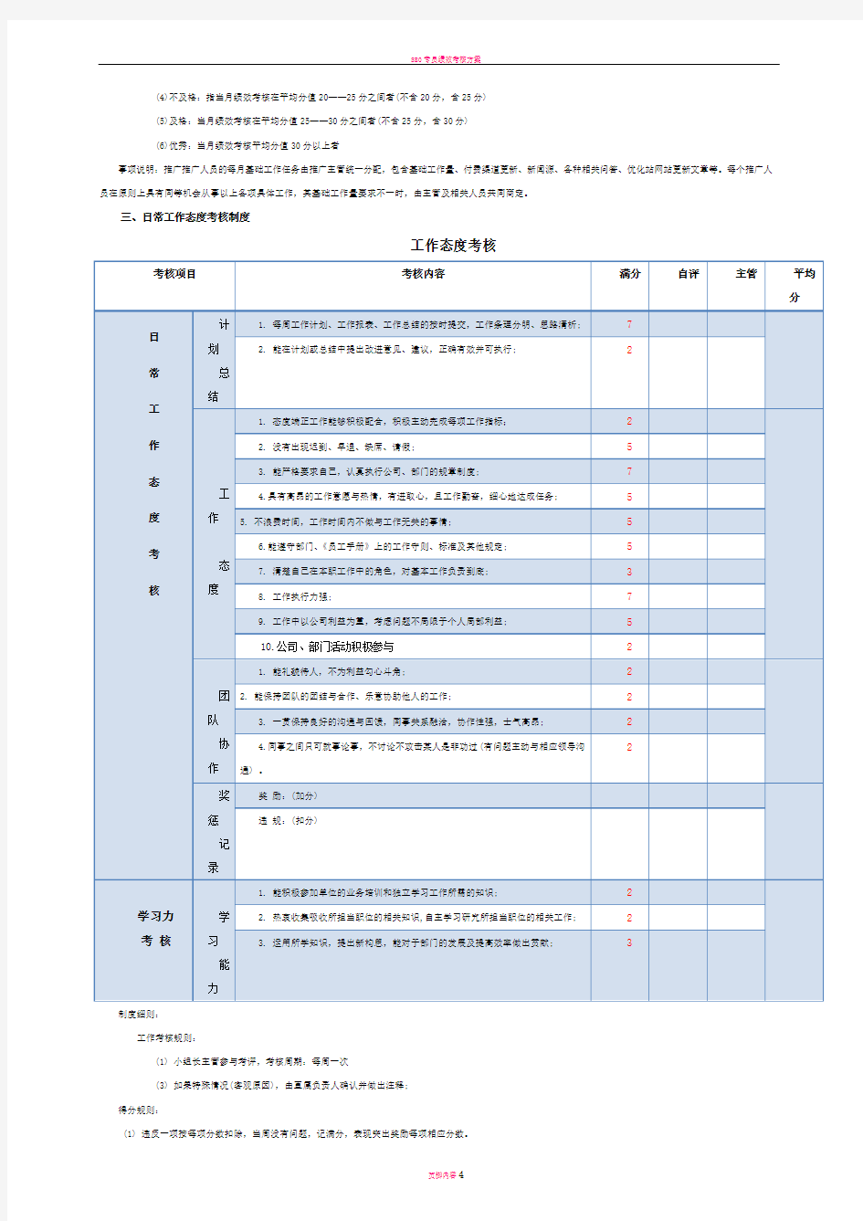 网络推广绩效考核标准