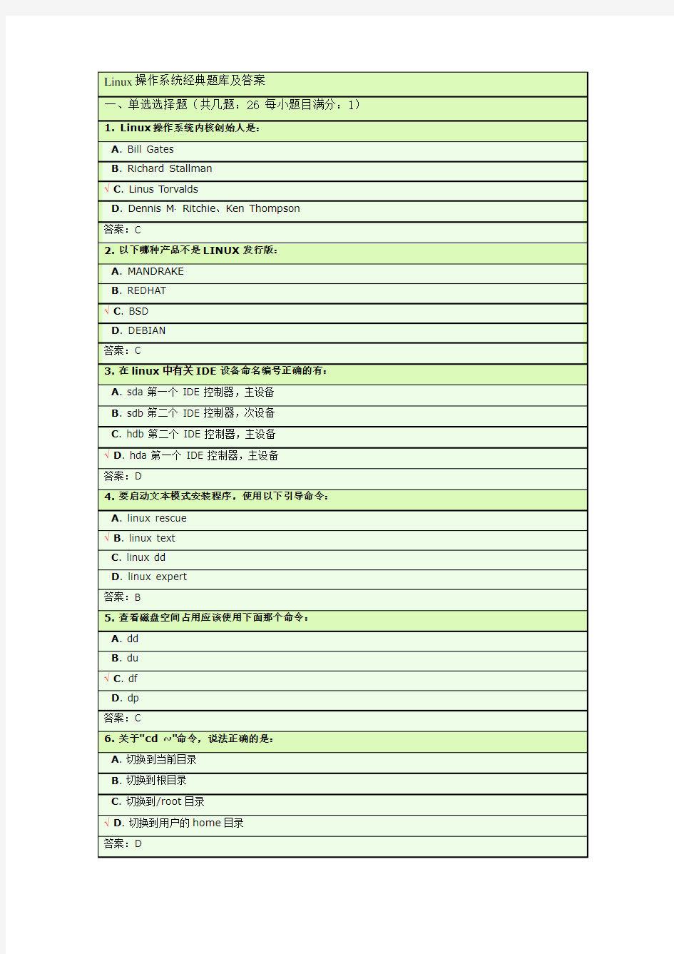 Linux操作系统经典题库及答案