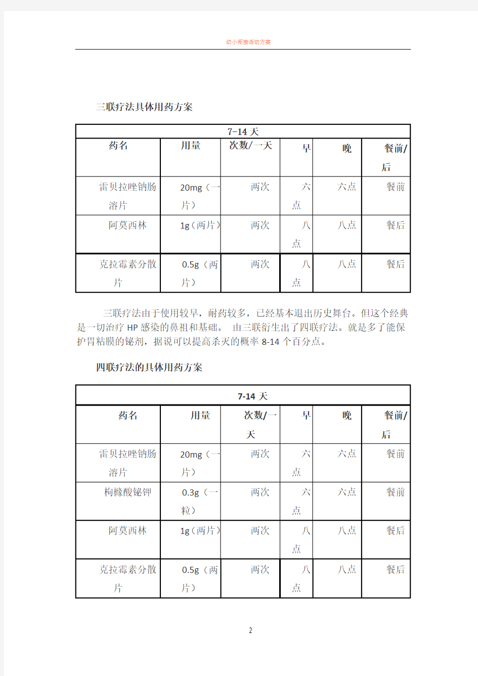 幽门螺杆菌治疗方案