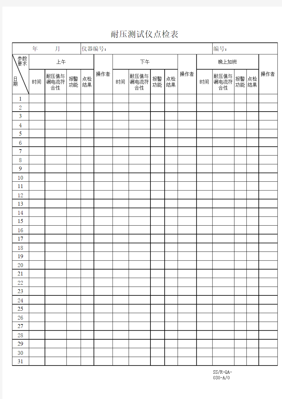 耐压测试仪点检表