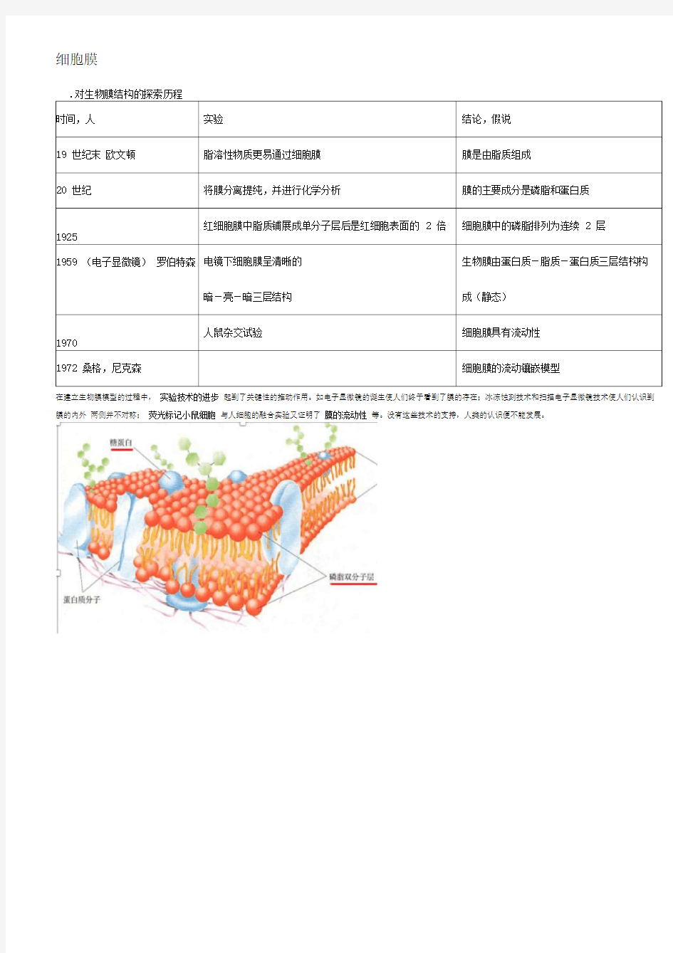 高中生物细胞的基本结构知识点总结