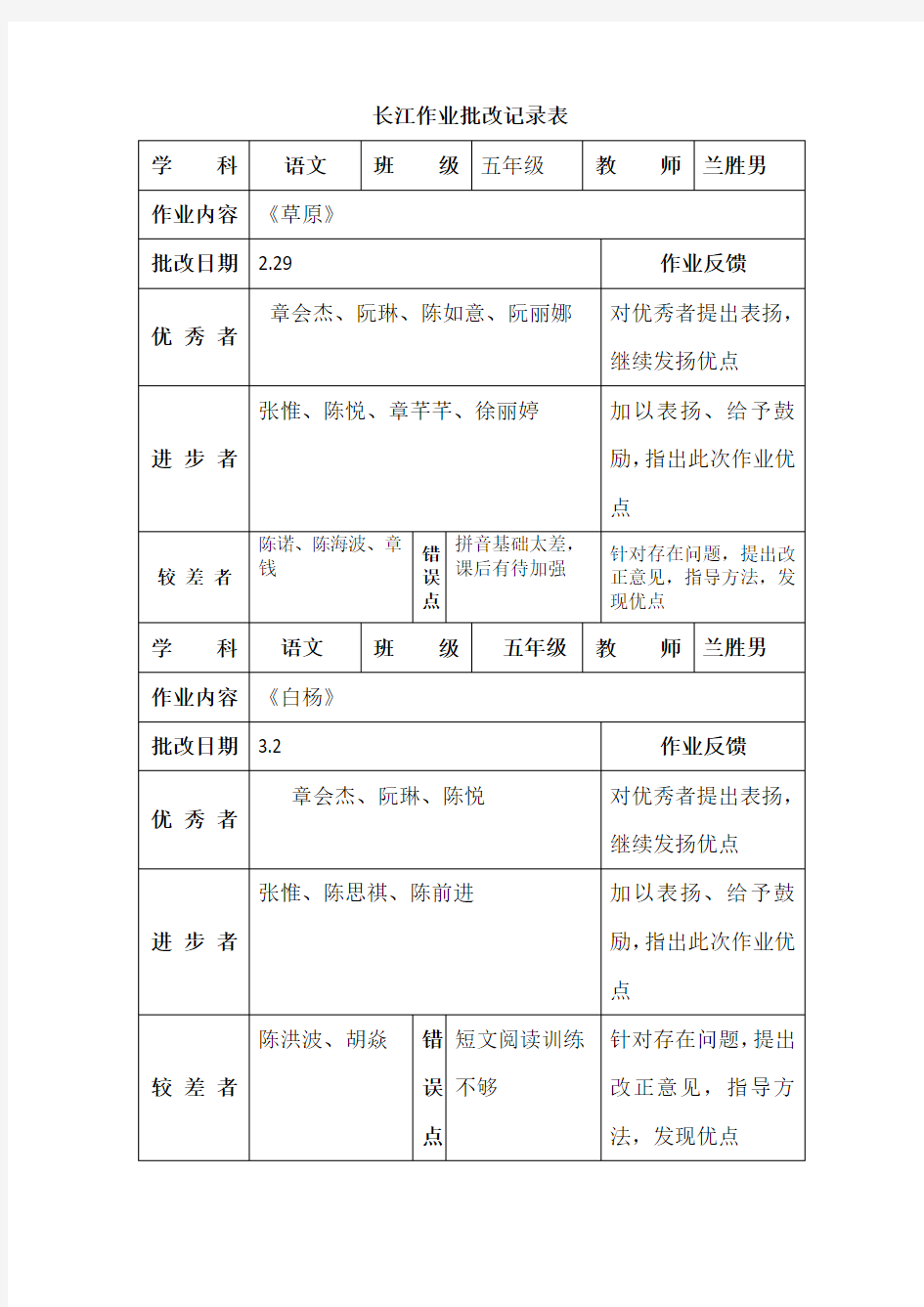 五年级语文下册作业批改记录