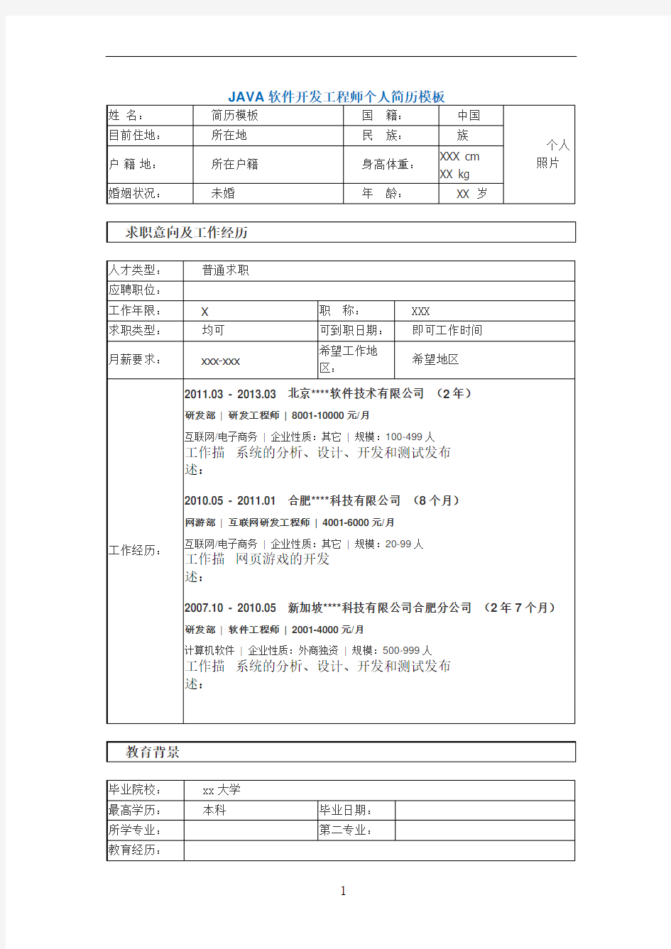 JAVA软件开发工程师个人简历模板