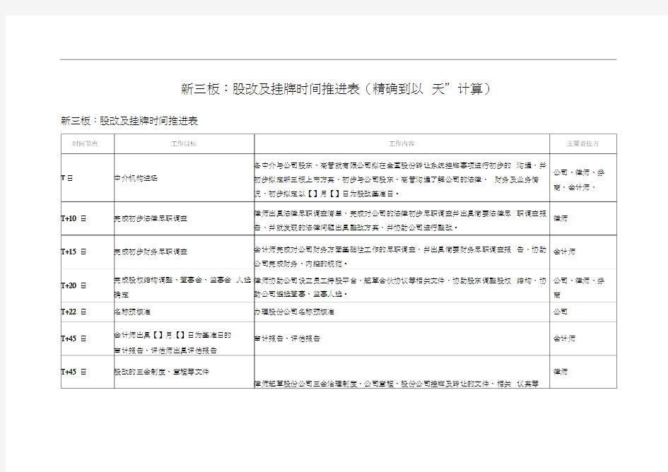 新三板股改及挂牌时间表