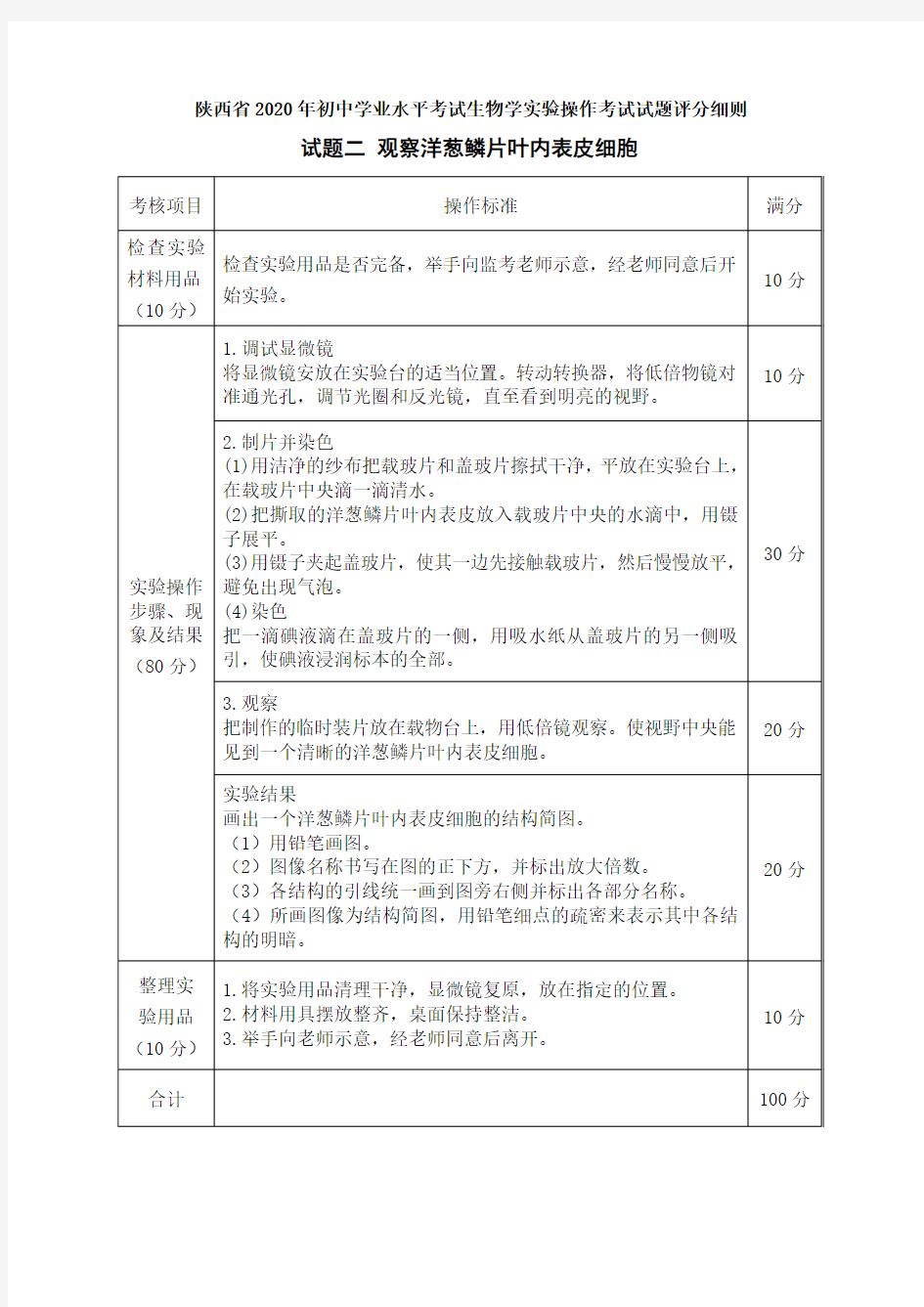陕西省2020年初中学业水平考试生物学实验操作考试评分细则
