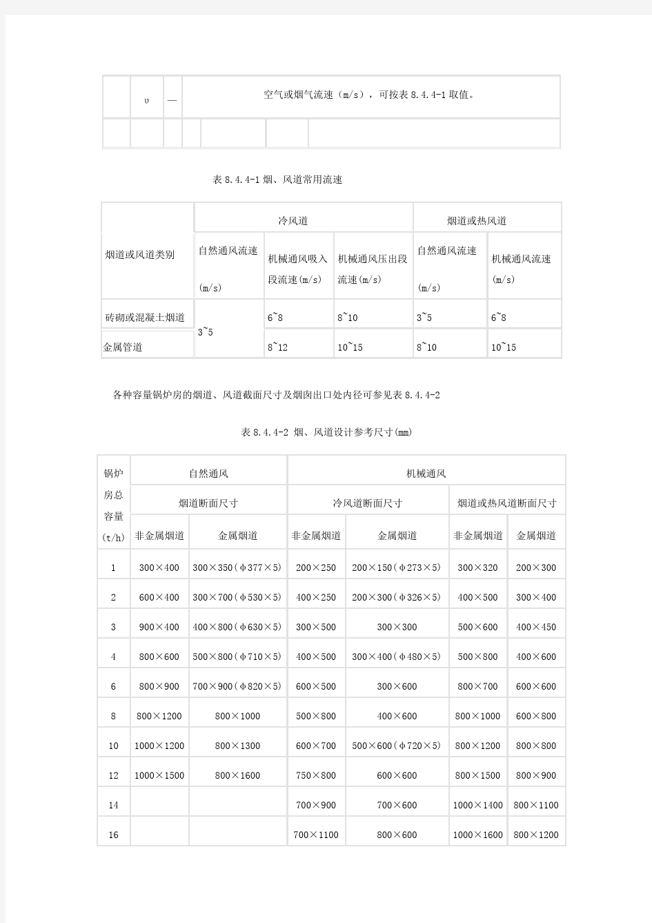 锅炉房烟道和风道设计