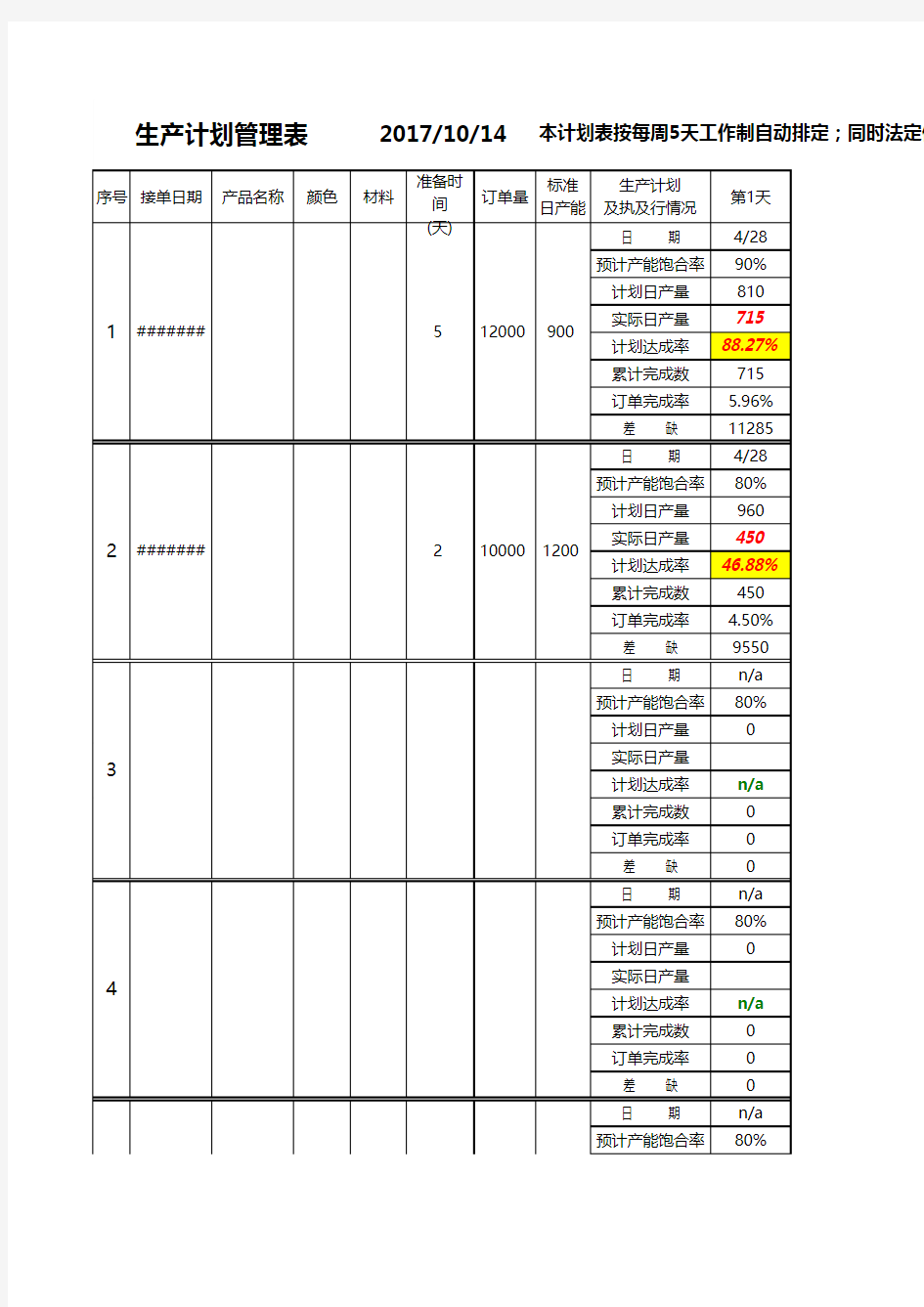 生产计划统筹管理表