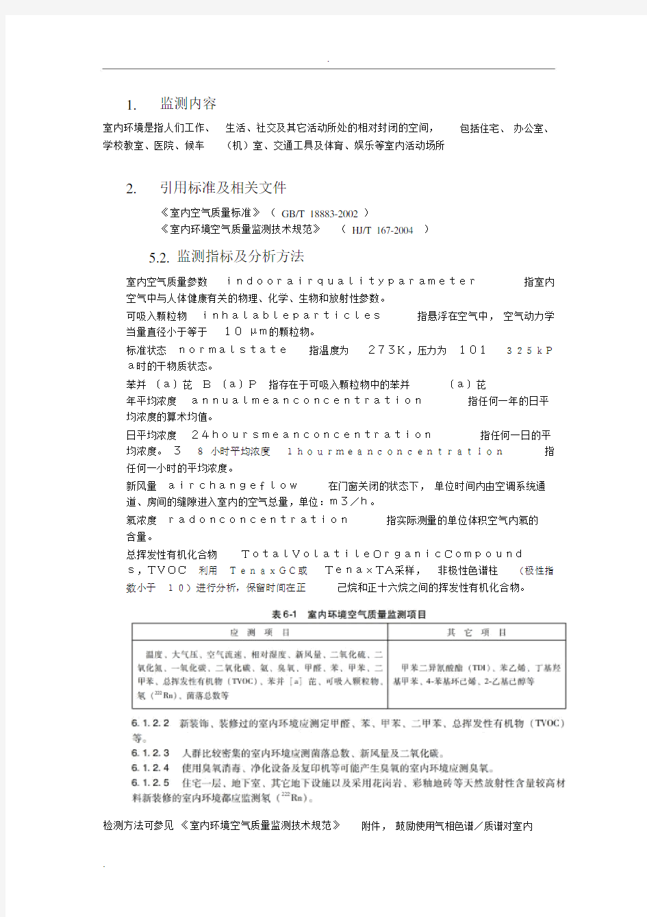 环境空气室内监测方案.docx