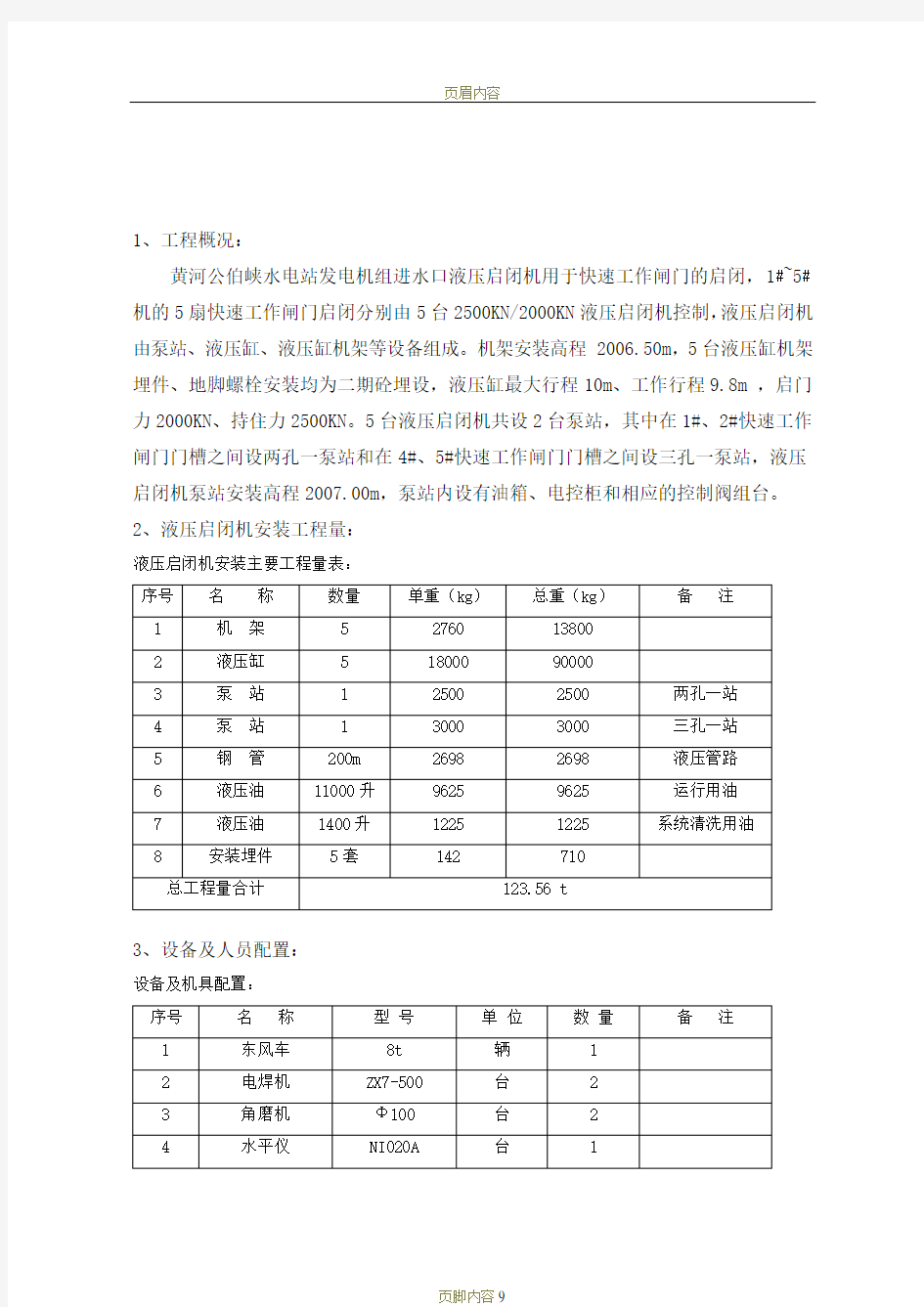 定稿液压启闭机安装施工组织设计