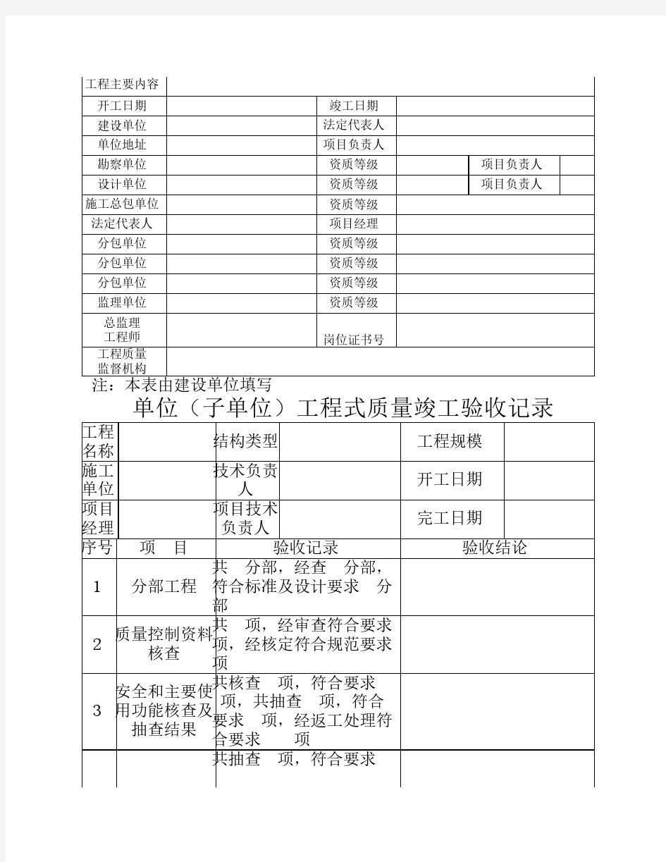 工程竣工验收报告表格